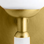 Norwalk Wall Sconce 49111 detail view