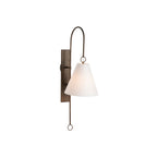 Anniston Wall Lamp