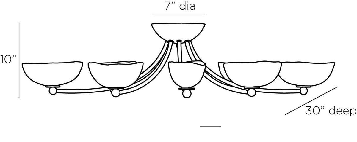 Zamora Flush Mount DFC08 technical dimension drawing